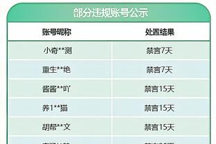 西甲-萨维奇染红格子双响马约拉尔补时绝平 十人马竞3-3赫塔费